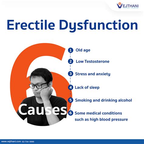 6 Causes Of Erectile Dysfunction Ed Vejthani Hospital