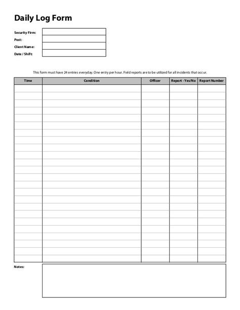Security Guard Daily Activity Report Template Templates Sample Printables