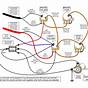 Les Paul Wiring Schematic