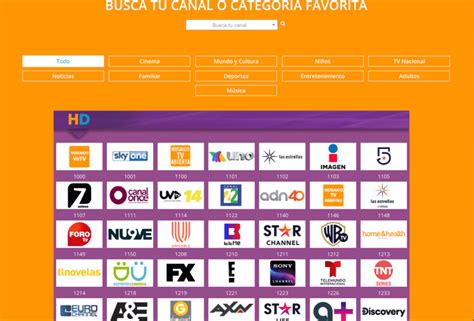 Todos Los Paquetes De Vetv Y Precios En México 2022 Que Plan