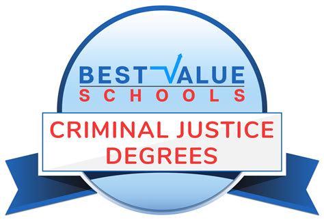 Professionals in this field have the potential to change lives for the better, create positive systemic change does ashworth college offer career services to associate degree in criminal justice students or graduates? Criminal Justice Links | Dr. Cindy Boyles