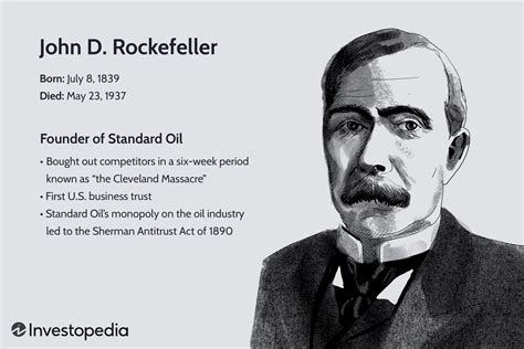 Who Was John D Rockefeller For What Is He Known
