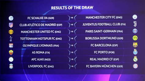 Champions League And Europa League Draw Live Round Of 1632