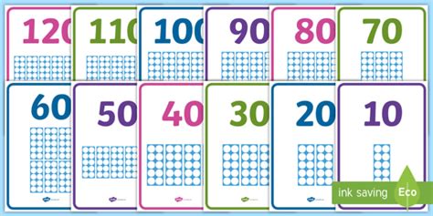 Counting In 10s With Number Shapes Display Posters Numbers With Number