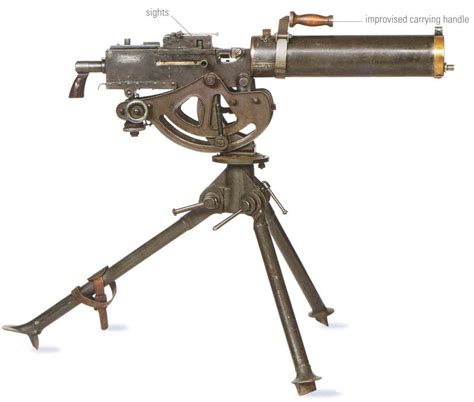 Browning M1917 Firing Rate Of 450 Rounds Per Minute This Machine Gun