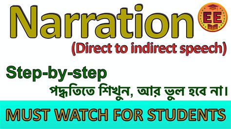 Narration Narration In English Grammar Direct To Indirect Speech