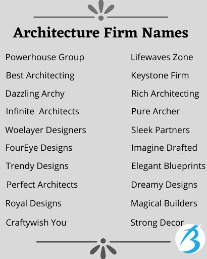1300 Catchy Architecture Firm Name Ideas Brinso 2022