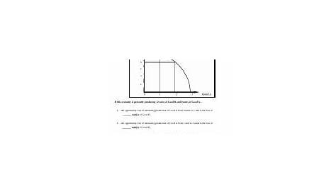 production-possibilities-frontier-worksheet - DUE DATE: NAME: UNIT 2