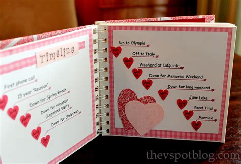17 last minute handmade valentine gifts for him. Handmade Valentine's Gift... a relationship timeline ...