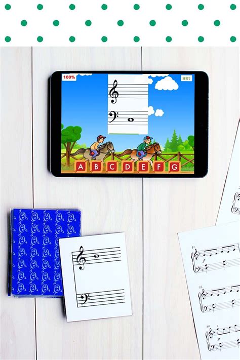 Piano scales & chords free. The Best Note Reading Apps for iPad | Good notes, Piano ...