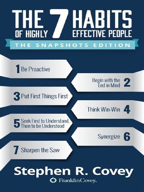 The 7 Habits Of Highly Effective People Snapshots Edn Stephen R