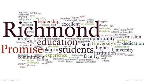 richmond writing university of richmond writing center education foundation