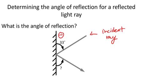 Reflection of light is defined as: Geometric Optics 1: Reflection - Example 3