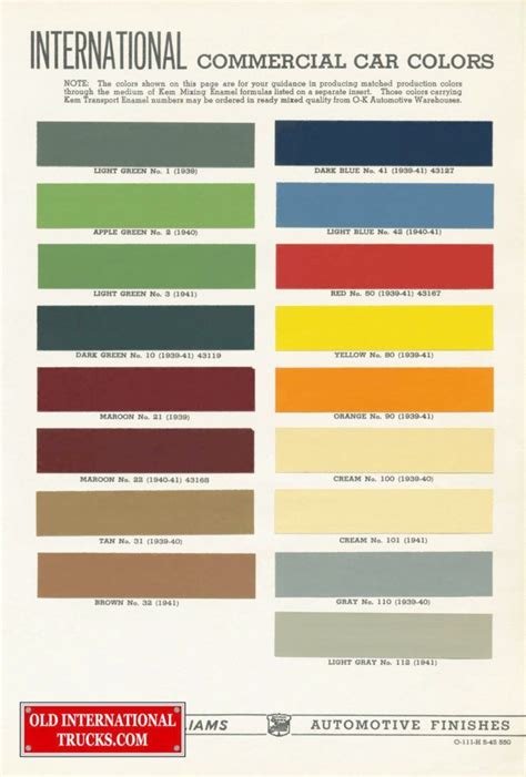 Dupont S Hot Hues Paint Color Chart Paint Color Ideas