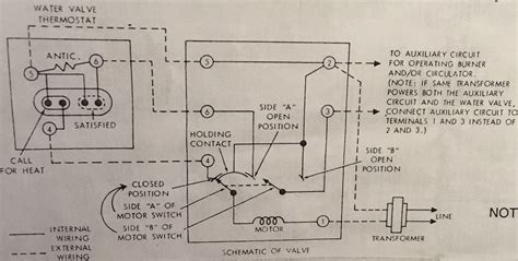 Maybe you would like to learn more about one of these? New Wiring Diagram for A System Boiler | Diagram ...