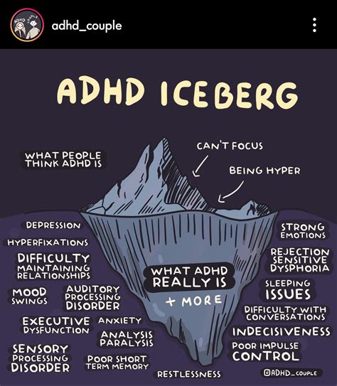 Adhd What Is It Image Description An Illustration By Taking Life One Step At A Time Medium