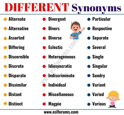 Different Synonym List Of 40 Synonyms For Different With Examples