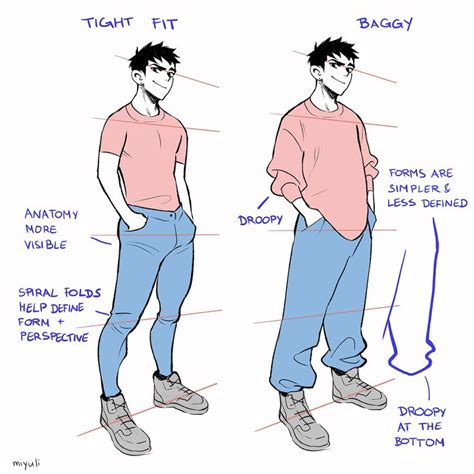 Tweetdeck Art Reference Photos Art Reference Poses Body Reference