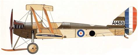 Armstrong Whitworth Fk3 Little Ack