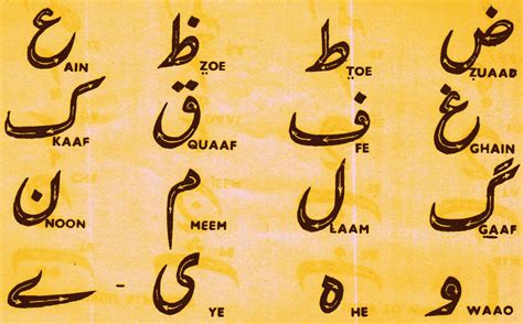 Urdu Font Urdu Calligraphy How To Write Calligraphy