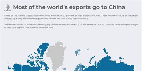 Chinas Top Trading Partners Infogram