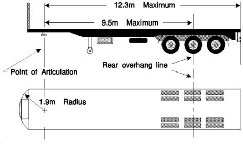 Semi Truck Wheelbase Diagram
