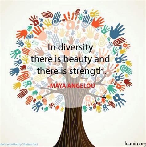 Maya Angelou Diversity Quotes Diversity Harmony Day