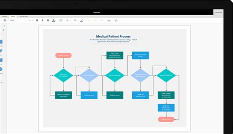 Visio 2016 Professional Diagram And Flow Chart Software