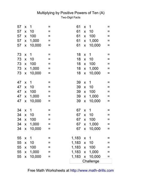 The Two Digit Multiplied By Positive Powers Of Ten A Math Worksheet