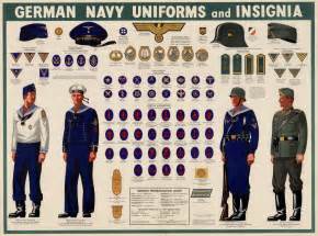 German Navy Uniforms And Insignia Digital Library