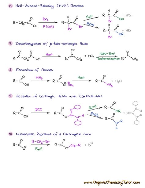 Carboxylic Acids And Derivatives Organic Chemistry Tutor
