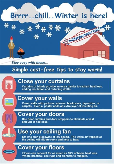 How To Keep Your Home Warm
