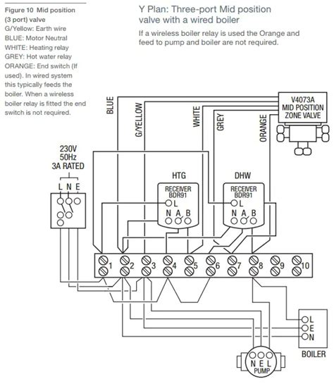 Honeywell Central Heating Wiring Diagram