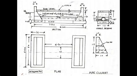 Estimate Of Pipe Culvert Ap Engineers Hub Youtube