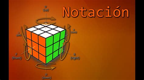 Tutorial Notación Del Cubo De Rubik Youtube