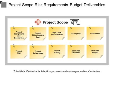 Project Scope Risk Requirements Budget Deliverables Templates