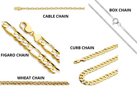 Choosing Best Chains For Pendants A Guide Jewelry Guide