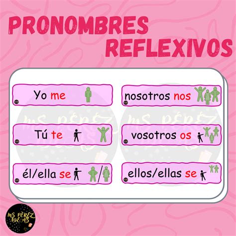 Pronombres Reflexivos Reflexive Pronouns Teaching Resources