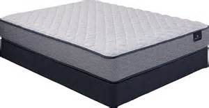 There are several customization options. Serta Perfect Sleeper Belmora King Mattress Set - Firm