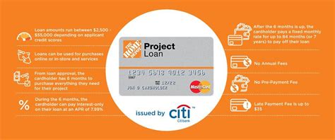 And if you default on your payments with the home depot commercial revolving card, you'll trigger the default apr of 26.99%, or 20% if you're in ga or nc. Home Depot Credit Card Review - CreditLoan.com®