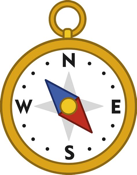 Compass Clipart Image