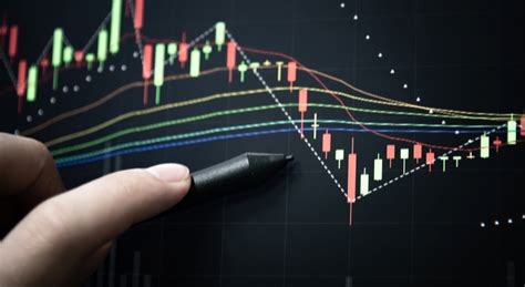 Technical Indicators And How To Choose Them For Day Trading Warrior Trading