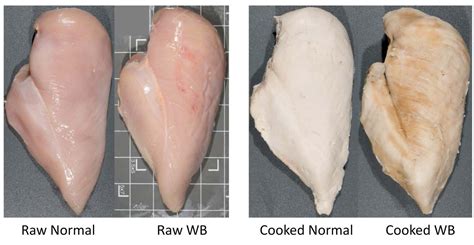 The Woody Breast Condition Affects Texture Characteristics Of Both Raw