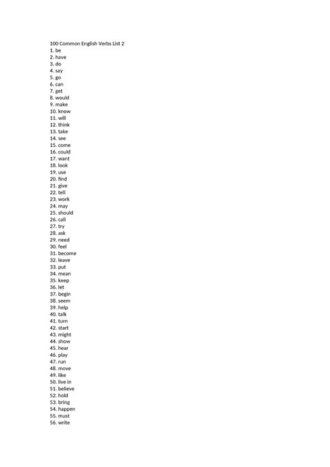 100 Common English Verbs List 2 100 Common English Verbs List 2 Be