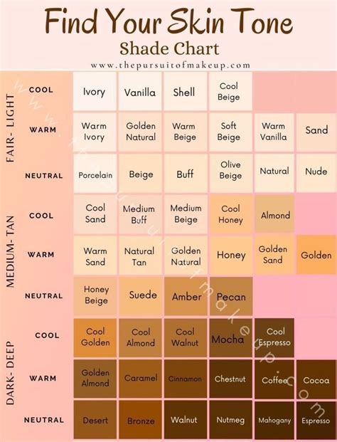 Skin Tone Chart Skin Color Chart Hair Colors For Skin Tones Charts