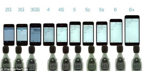 Speaker Test Ranks Every Iphone Ever In Order Of Loudness