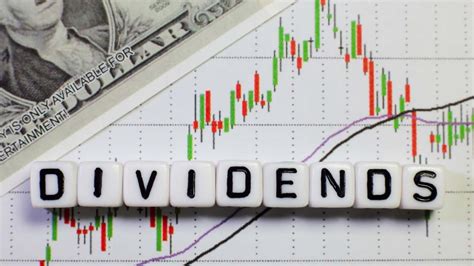 Best Dividend Stocks 2021: You Should Invest | FinanceShed
