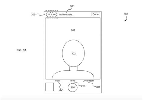 Apple Gets Patent For ‘synthetic Group Selfies Surge