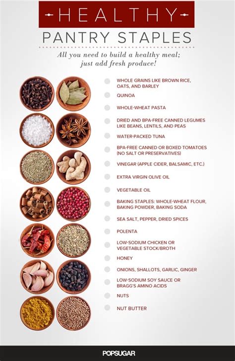 Basic Healthy Pantry Items Popsugar Fitness