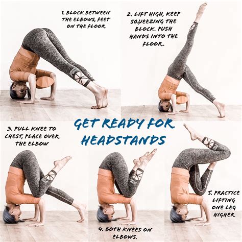 Lets Get Ready For Headstand Beginner Sequence Tripod Headstand